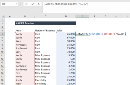 MAXIFS Function in Excel - Formula, Example, Sample