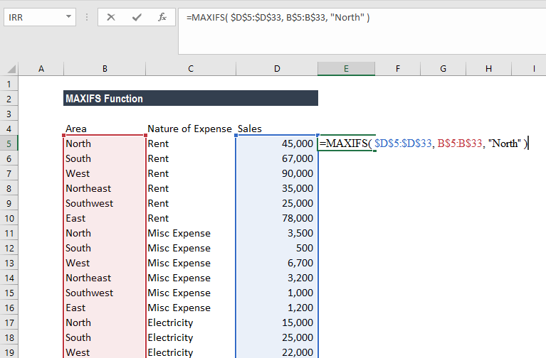 5 Ways To Use Maxifs In Excel