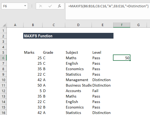MAXIFS Function - Example 3b