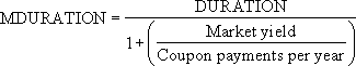 MDURATION Function