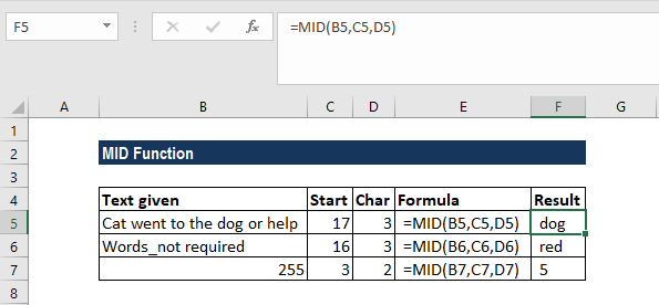 Mid Function Formula Examples How To Use Mid Function