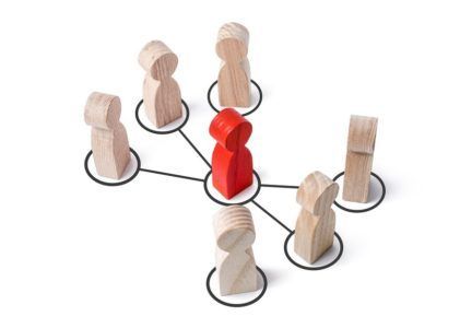 Middleman - Overview, Types, Functions, Importance