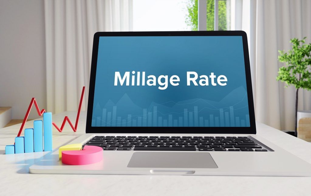 Millage Rate Overview Sources How To Calculate