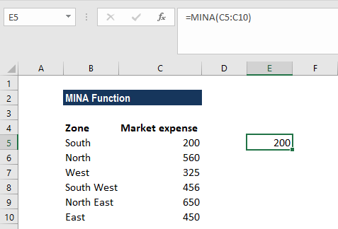 MINA Function - Example 1a