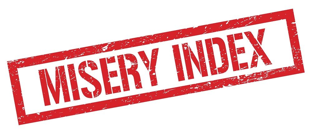 Misery Index