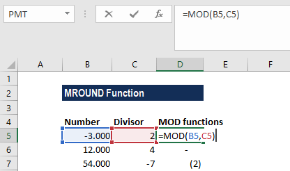 Mod Function Formula Examples How To Use Mod