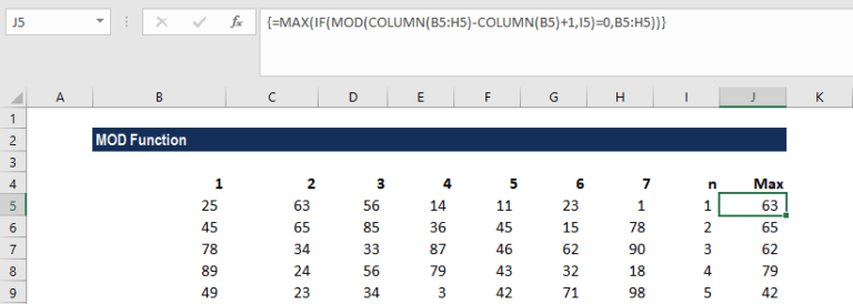 MOD Function - Formula, Examples, How to Use MOD