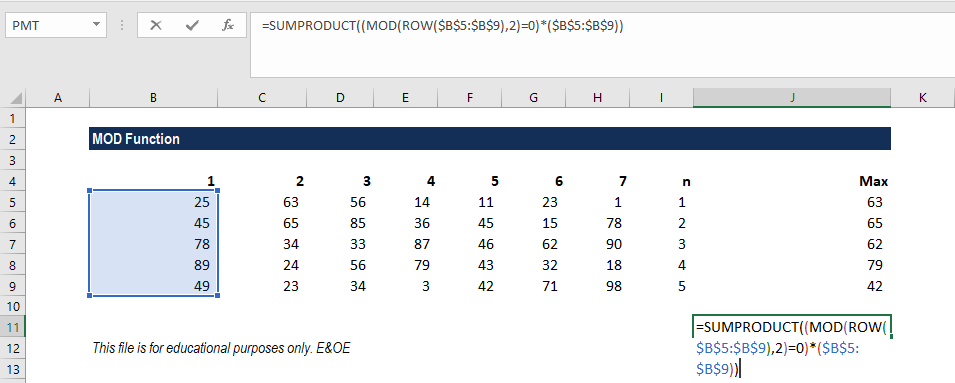 MOD Function - Formula, Examples, How to Use MOD