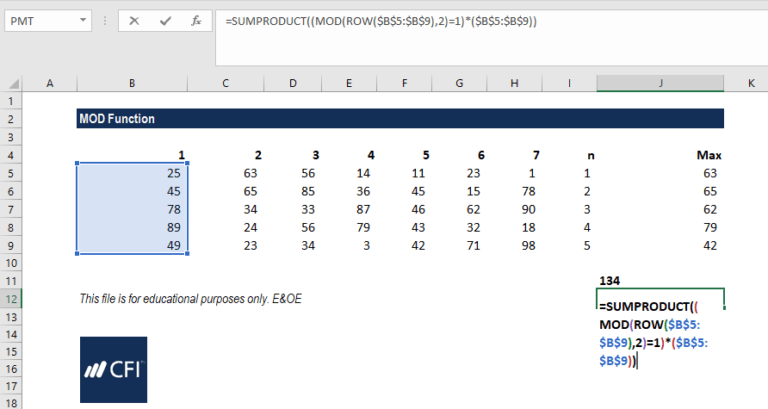 MOD Function - Formula, Examples, How to Use MOD