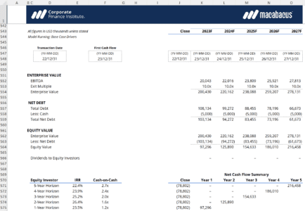 Types of Financial Models: Most Common Models & Examples