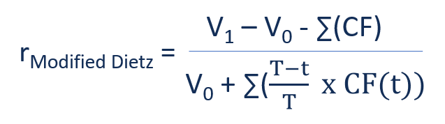 Modified Dietz Method - Formula
