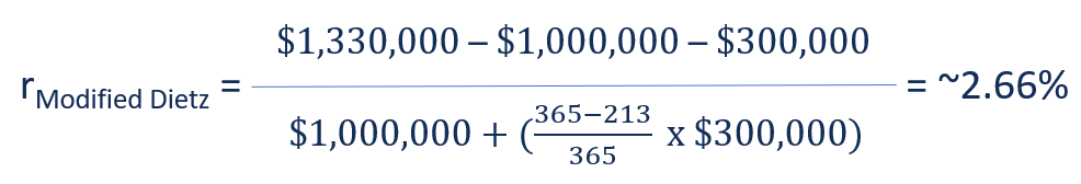 Modified Dietz Method - Sampel Calculation