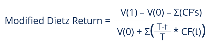 Modified Dietz Return - Formula