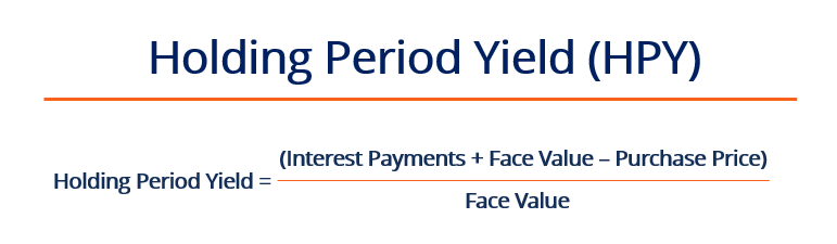 Holding Period Yield (HPY)