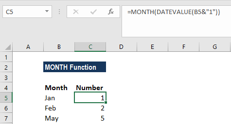 Month Function Formula Examples How To Use Month