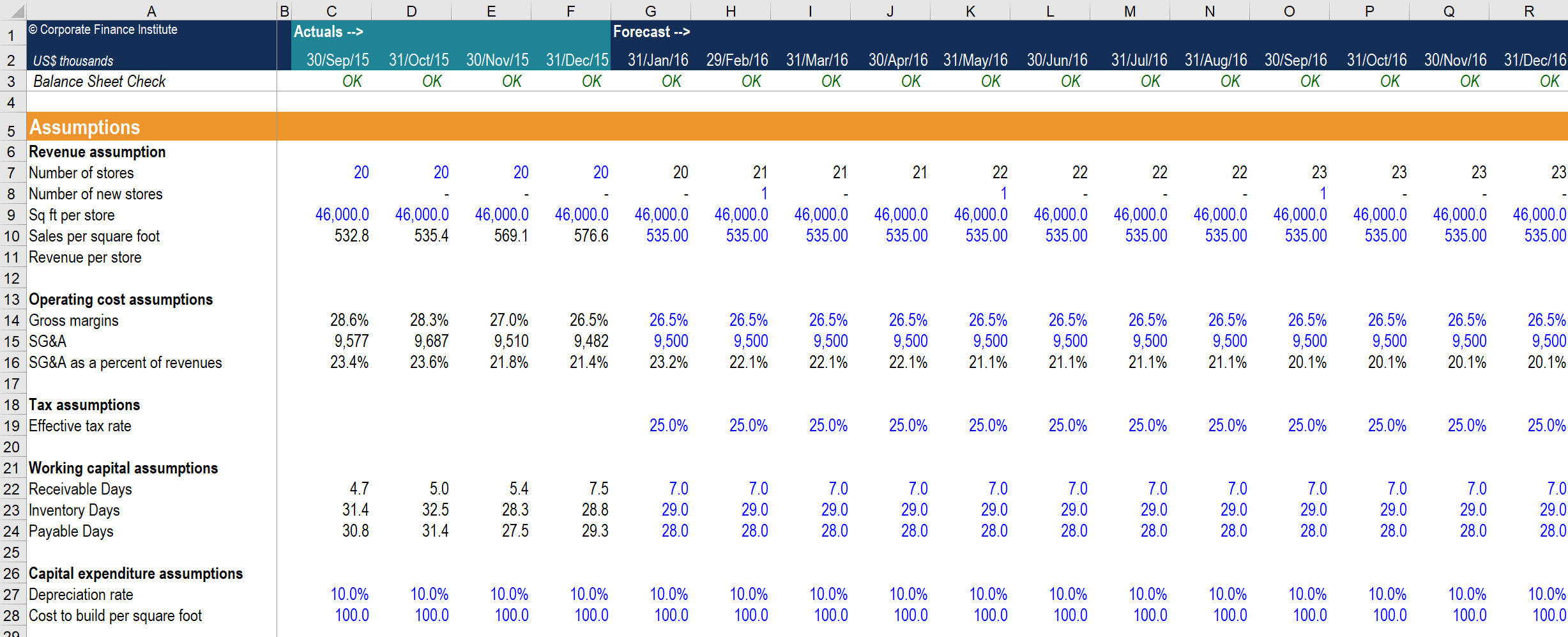 cashflow forecasting