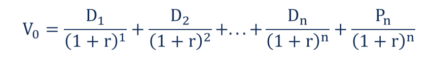 Multiple-Period DDM - Formula