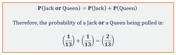 Mutually Exclusive and Probability