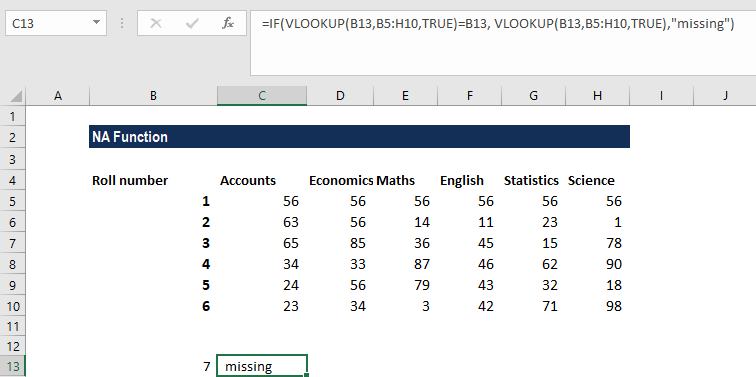 NA Function - Example 2c