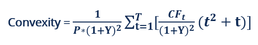 Bond Convexity - Formula