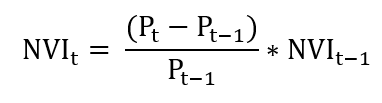 Negative Volume Index (NVI) - Formula