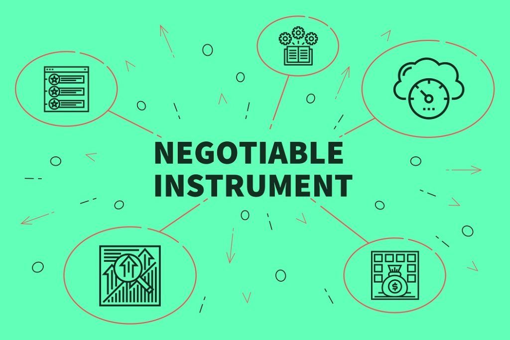 law of banking and negotiable instruments notes