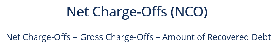 Net Charge-Off (NCO)
