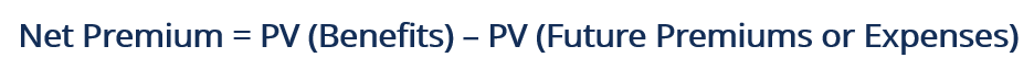 Net Premium - Formula
