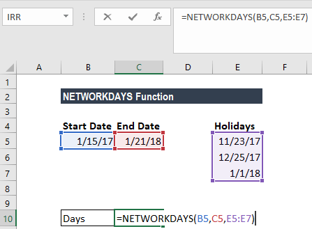 NETWORKDAYS Function