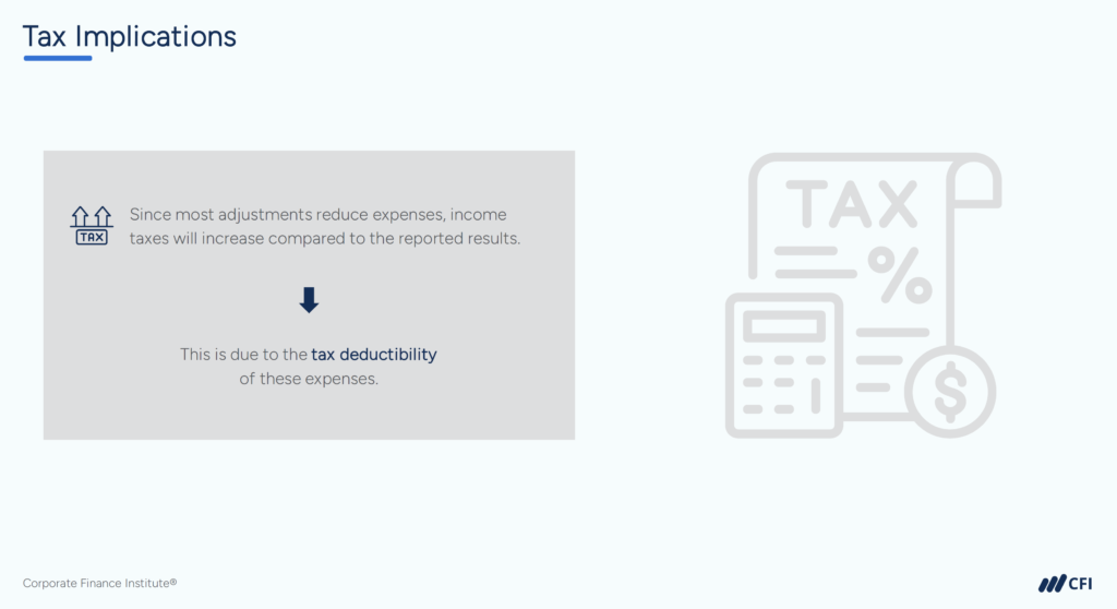 Normalizing Income Statements - Tax Implications