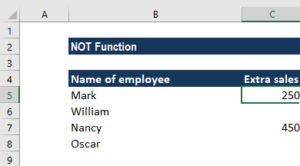 NOT Function - Formula, Example, Template, Excel
