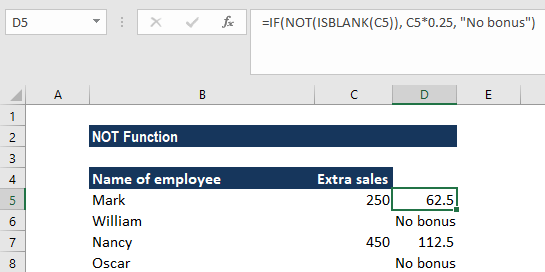 inte Funktion - exempel 2b