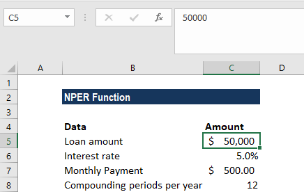 Nper Function Formula Examples How To Use Nper Function