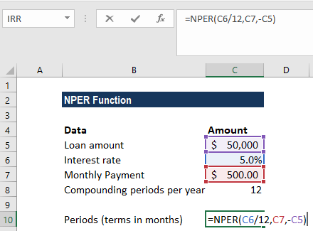 Nper Function Formula Examples How To Use Nper Function