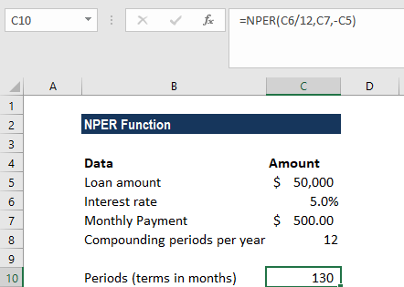 excel nper meaning