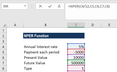 NPER Function - Example 2a