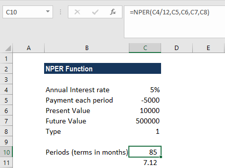 NPER Function - Example 2b