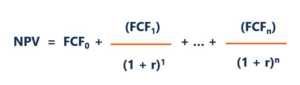 NPV Formula