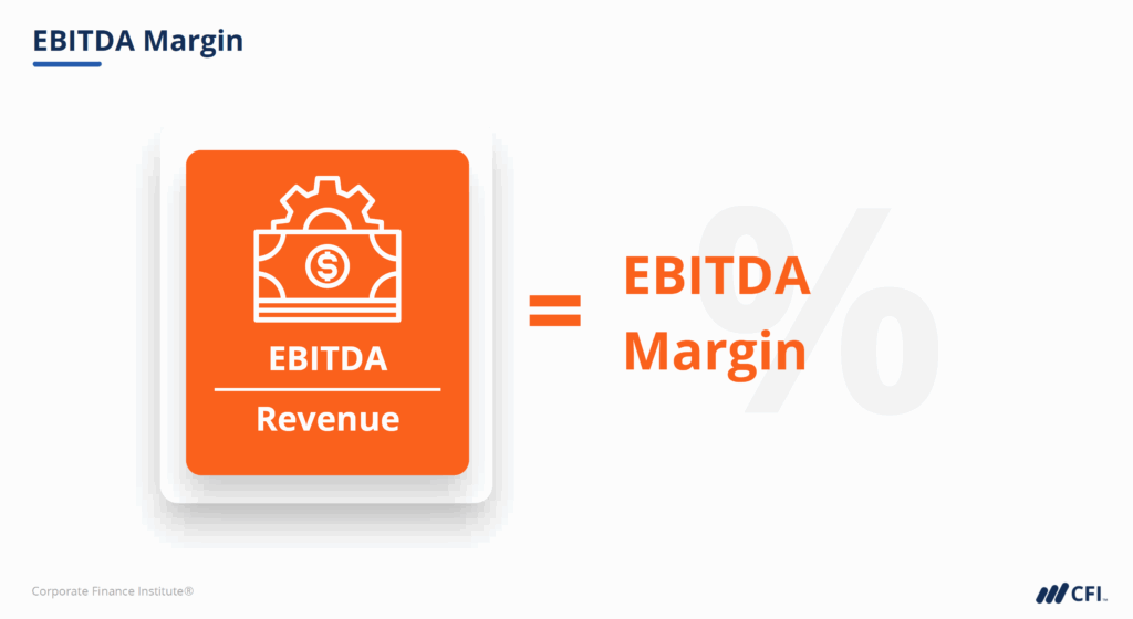 NTM EBITDA - EBITDA Margin