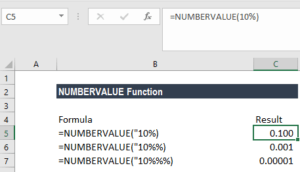 NUMBERVALUE Function - Definition, Formula, Example