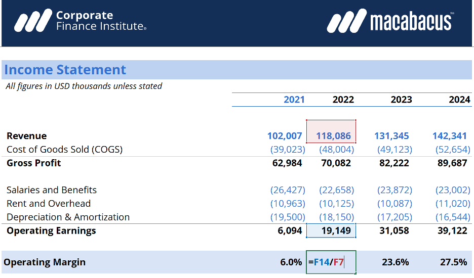 how-to-calculate-operating-income-haiper