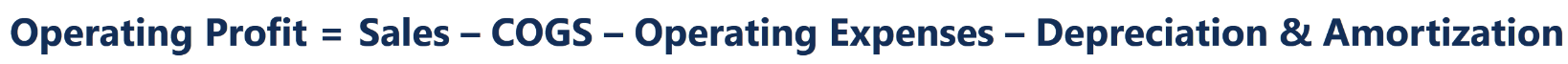 Operating Profit