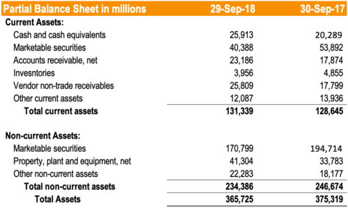 What Is Operating Roa Operating Return on Assets (OROA) - Overview, Formula