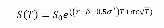 Option Pricing Models - Definition, Types, How to Use