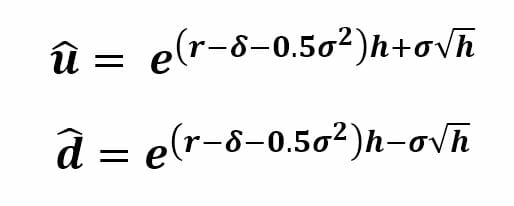 Monte-Carlo Simulation
