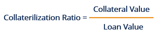 Overcollateralization - Collaterilization Ratio