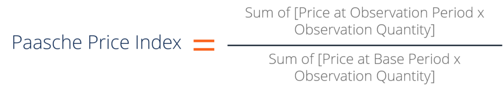 Paasche Price Index Formula Text