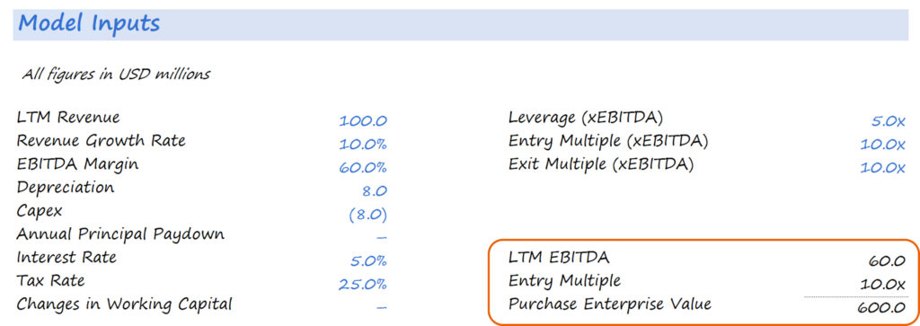 Paper LBO - Model Inputs