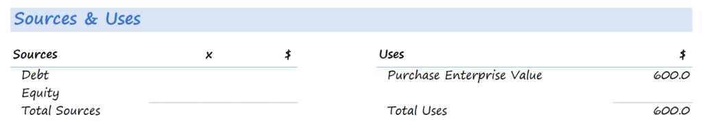 Paper LBO - Sources & Uses
