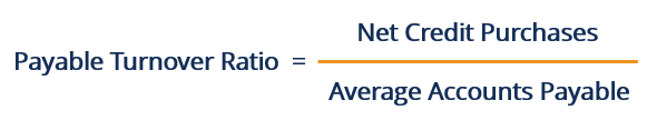 accounts payable turnover ratio equation